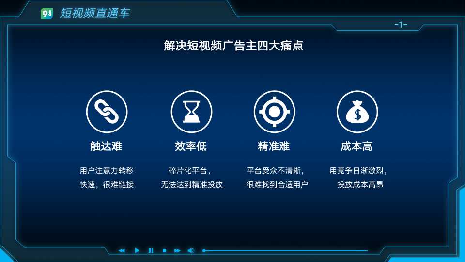 






简单直观的就能唤起他们对网络营销的兴趣，提升对企业网络营销认识
(图5)