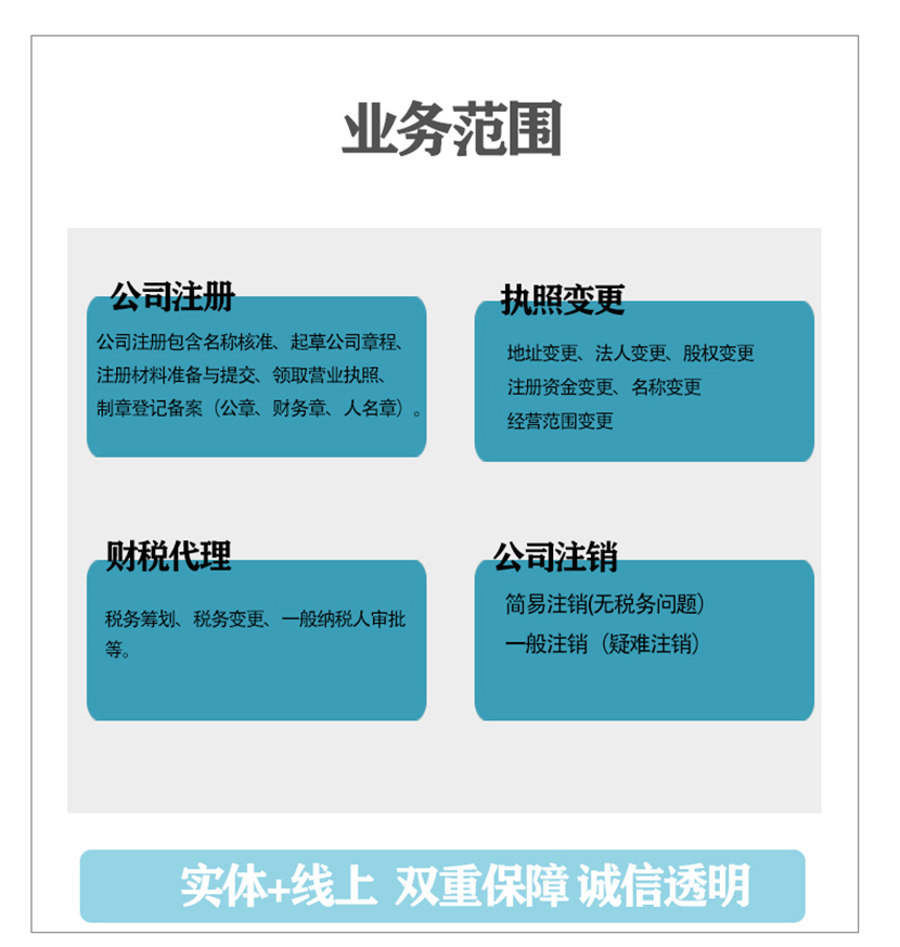 黄陂小微企业法人变更需要什么手续诚信商家2022已更新(今日/推荐)