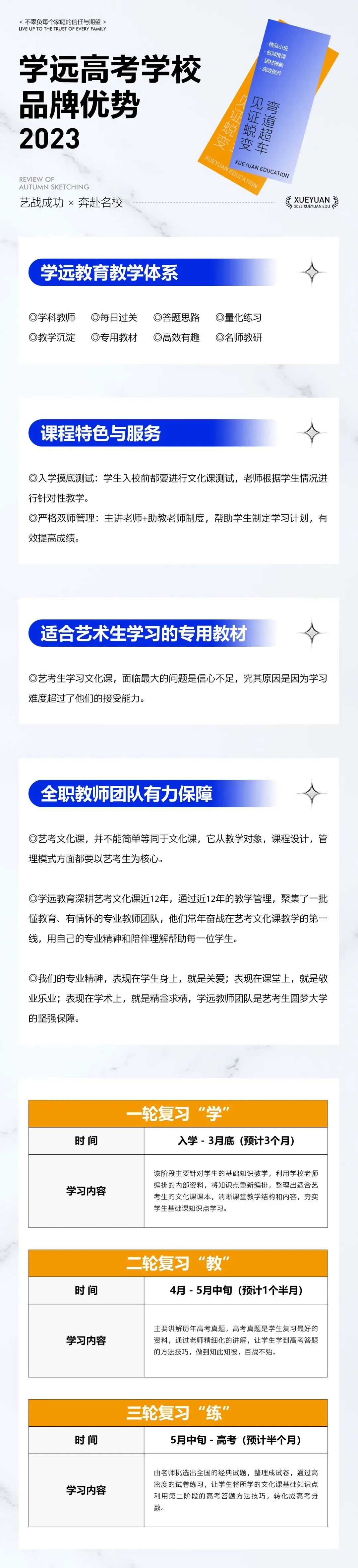 甘肃舞蹈表演艺考生文化课培训学校学费(欢迎咨询已更新)