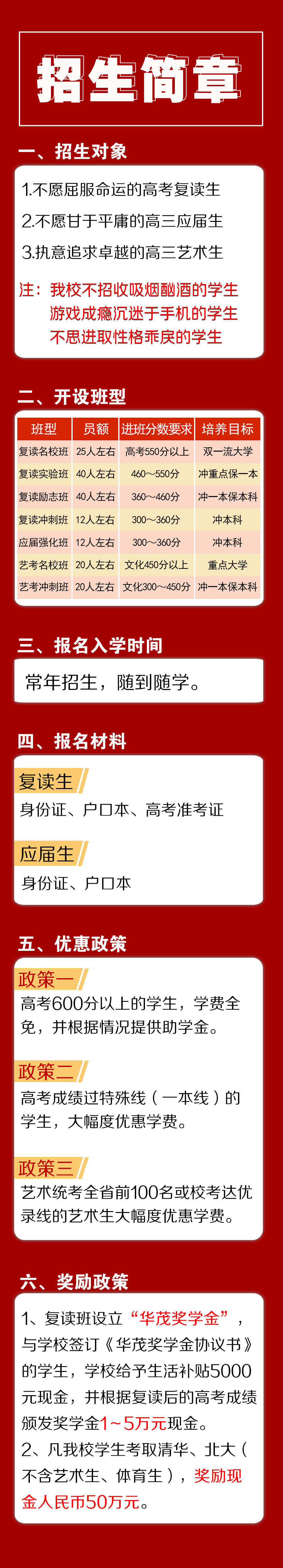 武汉国华高中复读部学费高考复读学校有哪些是比较出名的2022已更新(本地